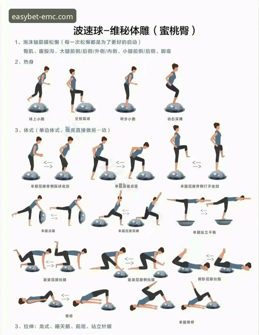 易倍体育娱乐教程 易倍体育娱乐教程:从入门到精通的全流程操作指南