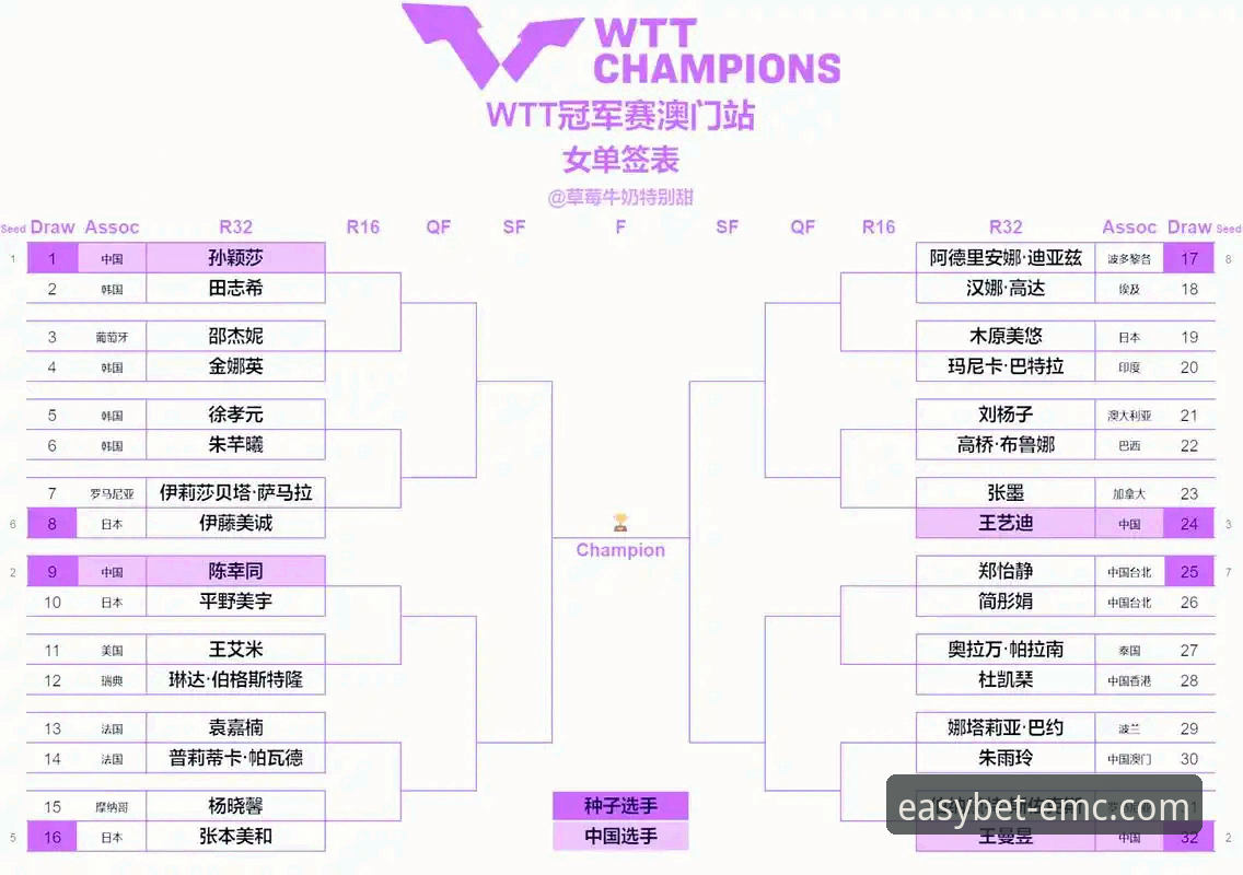 易倍体育官网赛事数据功能全面评测：实战视角下的信息制胜法则