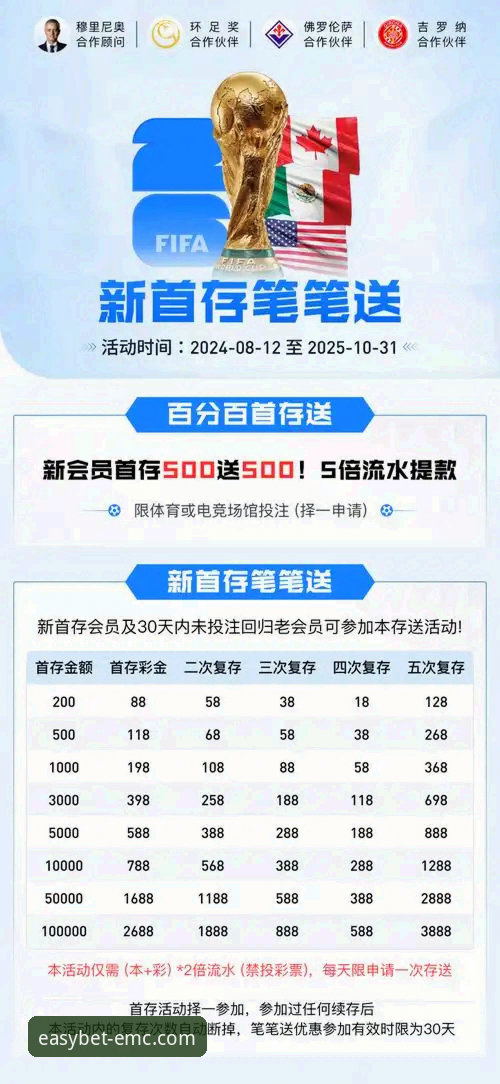 易倍EMC官网登录推荐 易倍EMC官方入口深度解析:从登录体验到安全投注的全面指南
